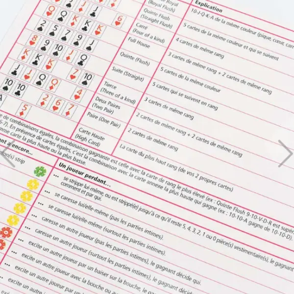 Jeu de Poker Spécial Kamasutra – Image 2